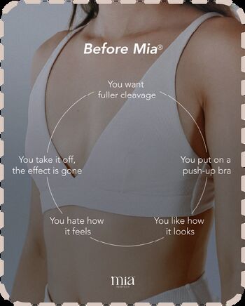 Mia Femtech